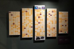 Quando l’arte aiuta a non dimenticare