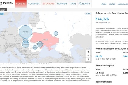 Ucraina: il portale dell’Unhcr sulla situazione dei rifugiati