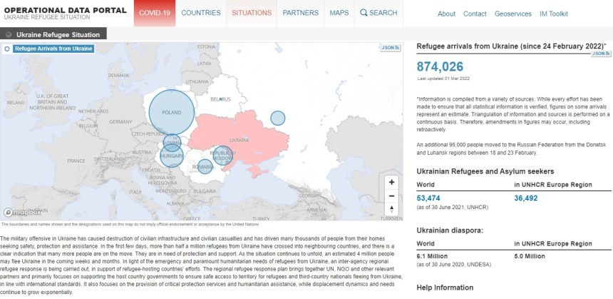 Ucraina: il portale dell’Unhcr sulla situazione dei rifugiati
